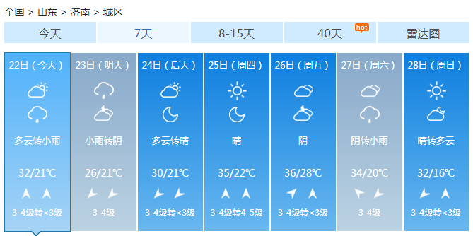 山东端午节前天气：大部多云阴天将有大雨