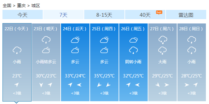 重庆端午节前强降雨持续 南川綦江地质灾害风险高