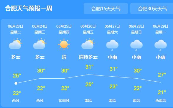 安徽强降雨来袭可能发生山洪 省气象部门已启动三级应急响应