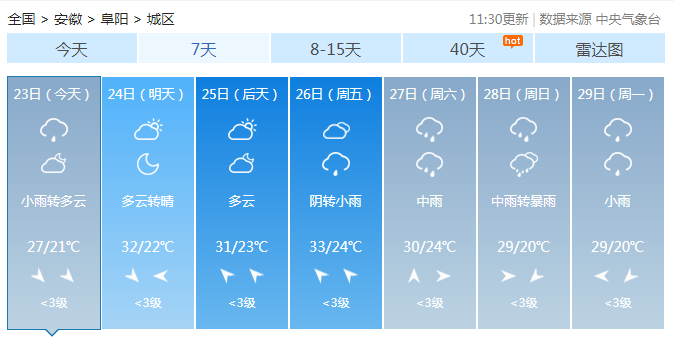 安徽今明天大部降雨在线 端午节前小到中雨来袭