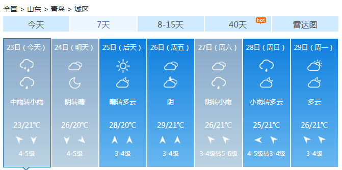 山东端午节前雨水发展增强 明降水停歇有7级阵风