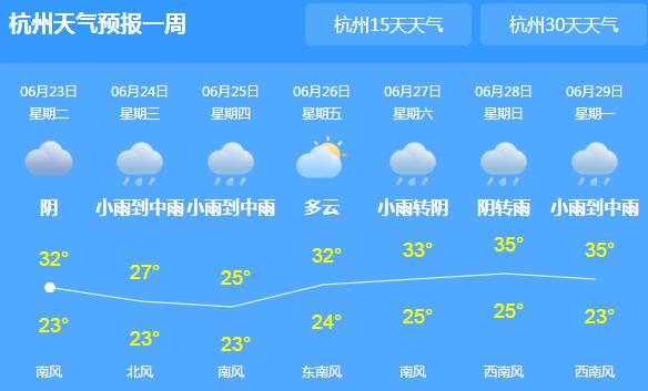 未来三天浙江仍多雷雨或阵雨 公众出行请注意防雷