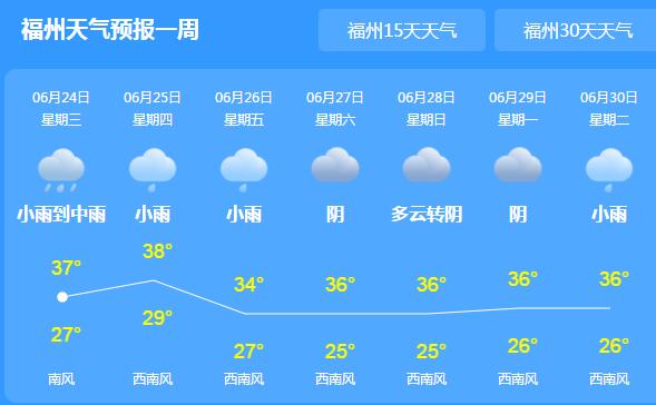 端午小长假福建全省多云到阴 局地最高气温可达39℃