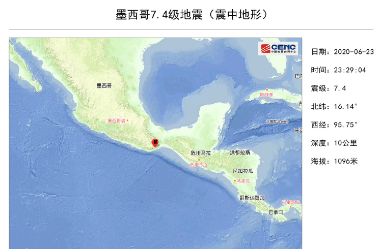 墨西哥7.4级地震最新伤亡统计 5人死亡已发生653次余震
