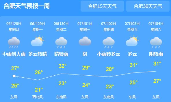 安徽省会合肥出现严重积水内涝 局部降雨量超过80毫米/小时