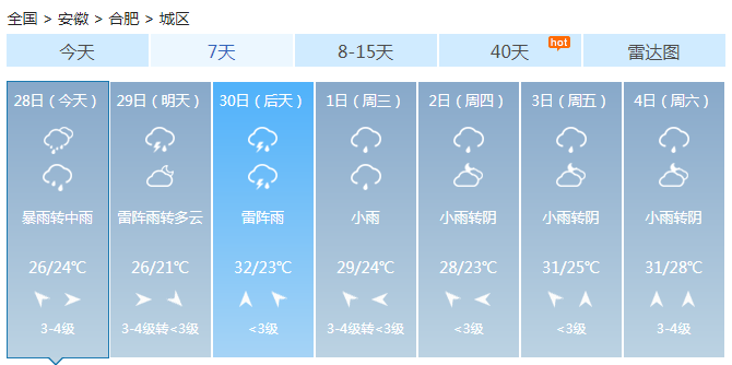 安徽暴雨造成严重内涝 今天淮北江淮一带仍有暴雨