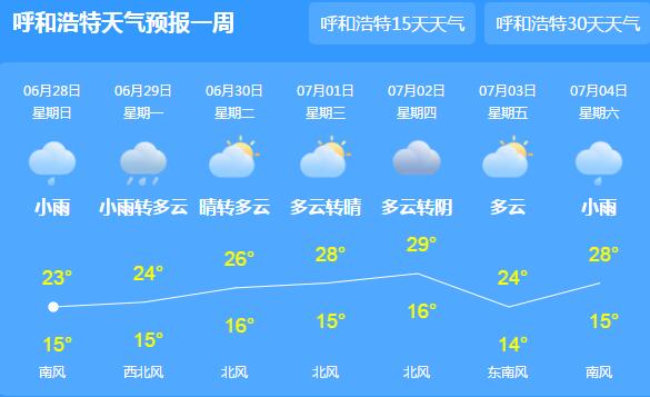 未来三天内蒙古多降雨天气 可能伴有雷电大风等强对流