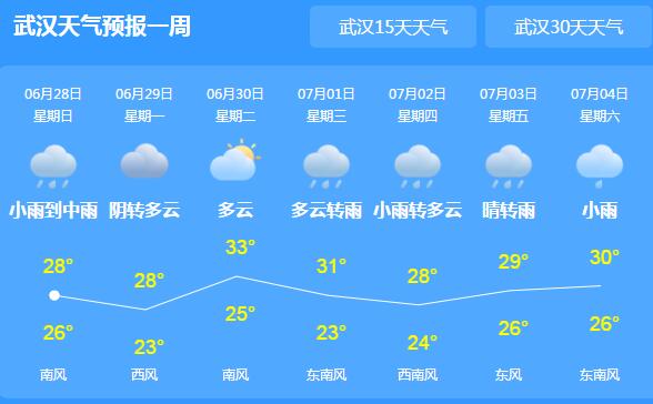 湖北局地降雨量突破350毫米 宜昌荆门多地发生内涝积水