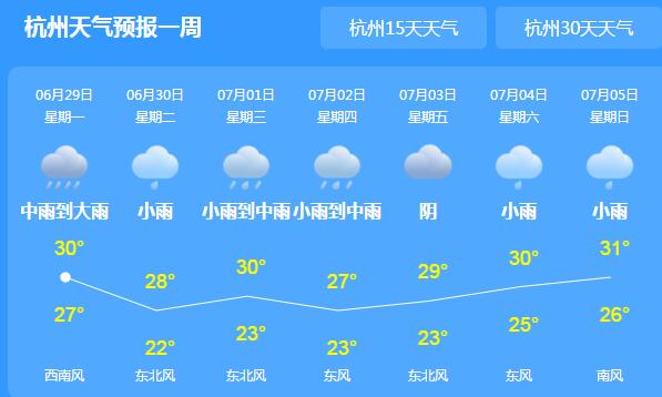 浙江新一轮阵雨再次登场 浙中北地区有大阵雨或雷雨