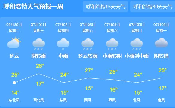 内蒙古强降雨局地旱情缓解 未来三天强对流天气频发