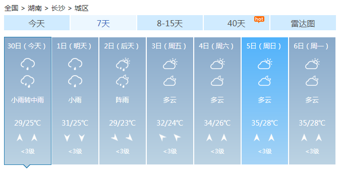 湖南北部未来三天仍有大雨 最高温在30℃上下