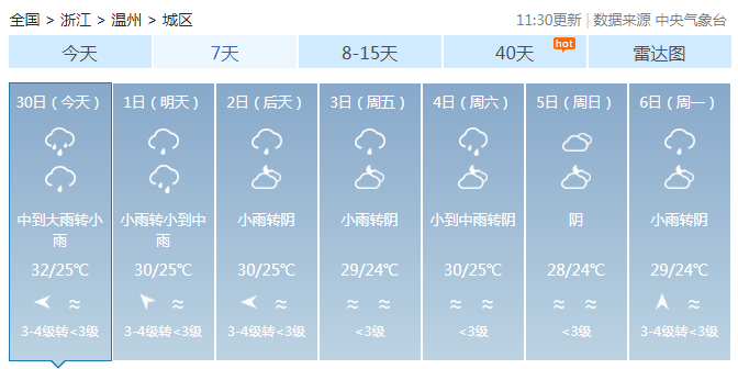 浙江北部和中部降雨最大 局地大暴雨伴有雷雨大风