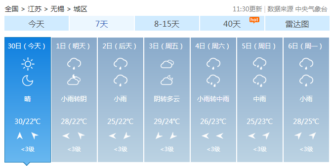 江苏今明天大部雨水持续 西北部雨势最强