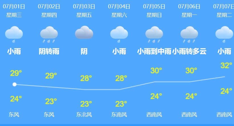 7月第一天浙江继续暴雨肆虐  部分地区谨防雷雨天气袭击