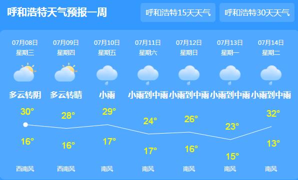 高考第二天内蒙古雨水依旧频繁 考生们外出记得携带雨具