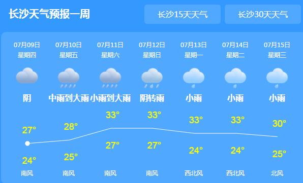 湖南暴雨仍不停歇降雨量154.6毫米 需防范山洪滑坡等次生灾害