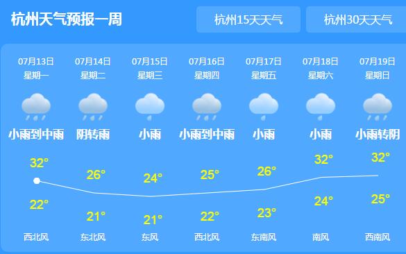 强降雨再次光顾浙江北部地区 局地最高气温逼近40℃