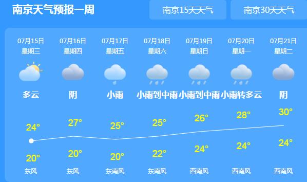 今明两天江苏强降雨不断 民众外出需备好雨具防范雷雨