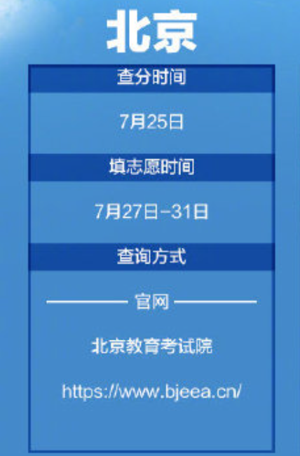 2020北京高考查分报志愿时间表 2020北京什么时候查高考分数