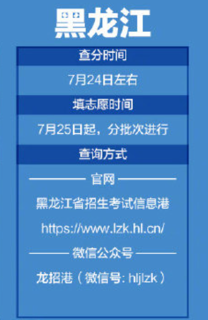 2020黑龙江高考查分报志愿时间表 2020黑龙江高考几点查成绩