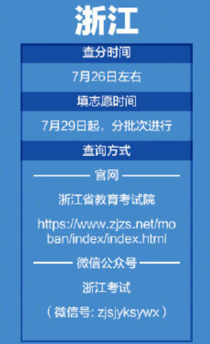 2020浙江高考查分报志愿时间表 浙江省高考查分时间几点几分