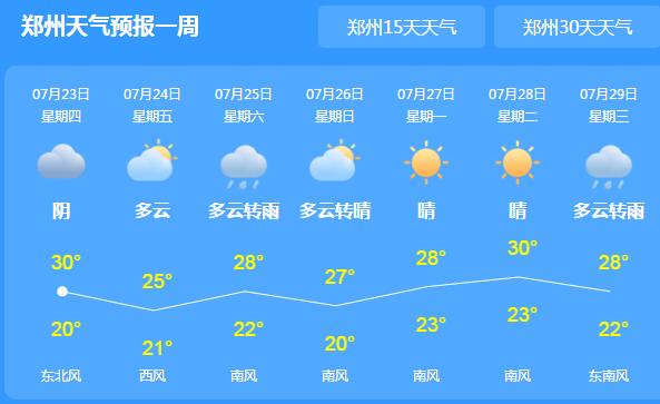 河南未来三天阴雨绵绵 气温不超30℃体感比较凉快