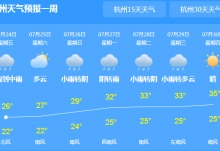 浙江地区未来三天有暴雨跟随 中南部高温持续在燃烧