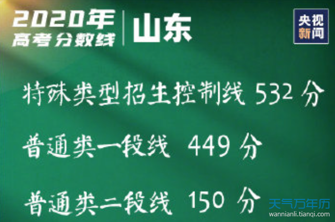 2020山东高考分数线一览表 山东高考分数线2020最新分布表【多图】