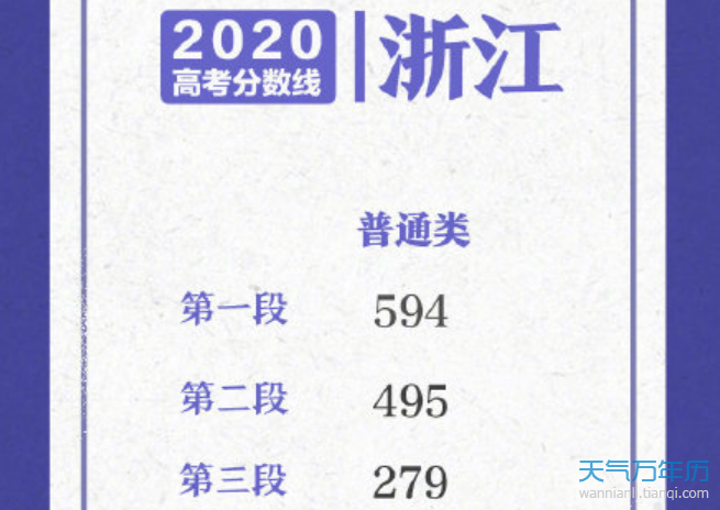 浙江2020高考分数线划定情况普通类分段线注:第三段投档录取完成后,未