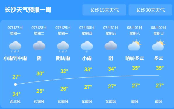 湖南持续强降雨可能引发山洪 益阳长沙等地积水严重