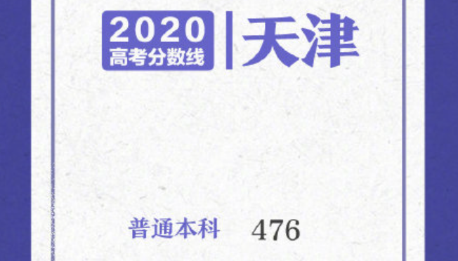 2020天津高考分数线一览表 天津高考分数线2020最新分布表