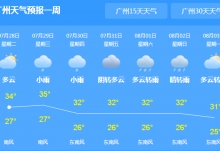 今明两天广东高温暴雨“同台竞技” 平均气温37℃