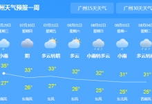 广东未来三天雨势增多 炎热天气依旧不降