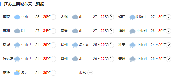 江苏沿淮未来三天有雷雨 伴有8～9级大风出现