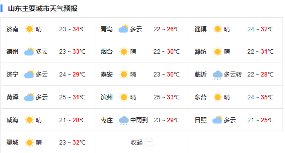 山东未来三天持续雷雨天气 伴有7～8级的阵风