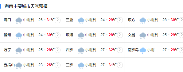 海南未来三天有强降雨 降雨量达100～150毫米