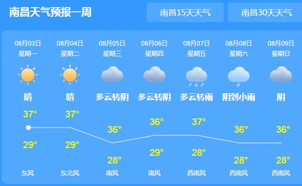 台风“黑格比”风力12级逼近闽浙沿海 江西35℃以上天气依旧炎热