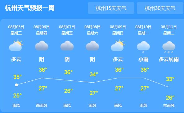 台风“黑格比”离浙赶赴朝鲜沿海 今天浙江东北部地区仍有大到暴雨