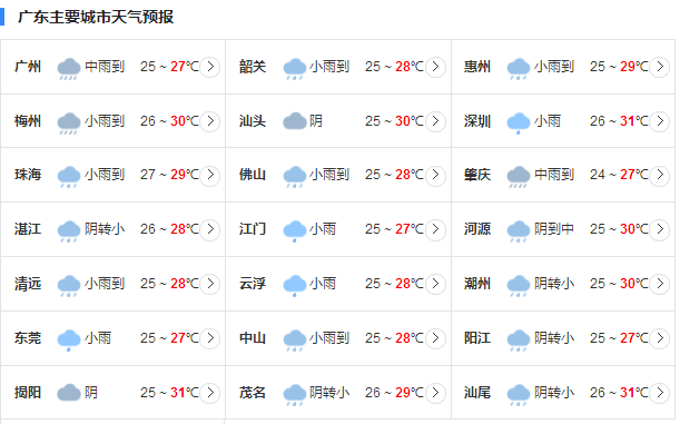 今日广东多地倾盆大雨 明后天仍有雷雨天气