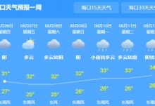 海南未来三天有雷雨 最高气温在31℃-34℃左右