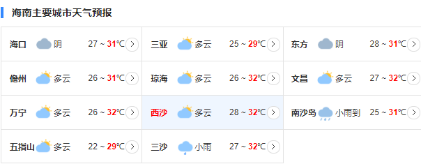 海南未来三天有雷雨 最高气温在31℃-34℃左右