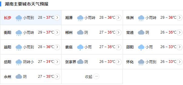 湖南未来两天将有强降雨来袭 南部地区持续高温天气