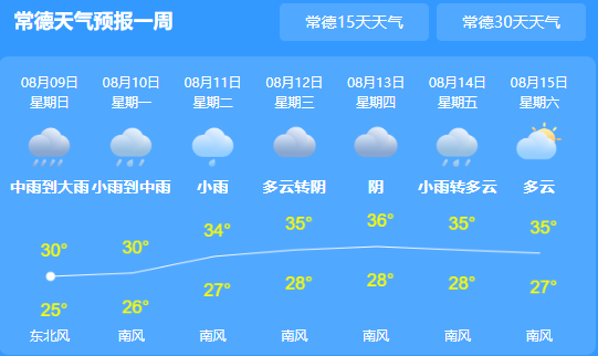 湖南未来两天将有强降雨来袭 南部地区持续高温天气