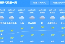 湖南未来两天将有强降雨来袭 南部地区持续高温天气