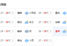 今日浙江西北部将有暴雨 局地最高气温34℃～36℃左右