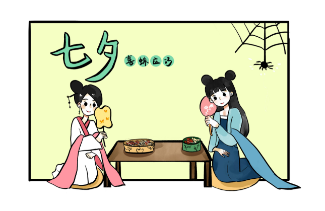 古代七夕节的的风俗 七夕的传统节风俗是什么