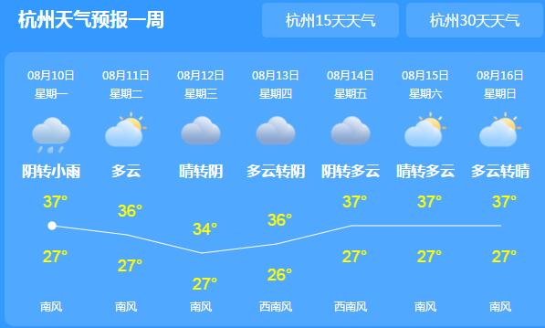 浙江暴雨如约而至气温30℃出头 这几天市民外出需备好雨具