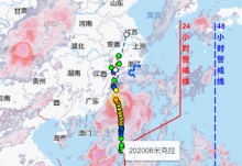 6号台风米克拉今日登陆福建并趋向江西 给福建台湾浙江等地带来强降雨