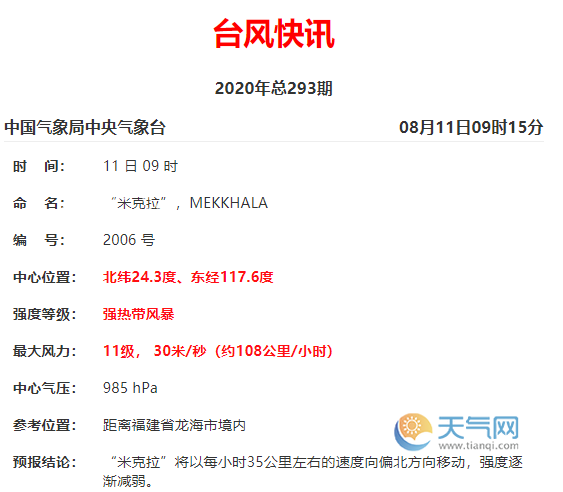 2020年厦门台风最新消息 第6号台风米克拉正面袭击厦门（图）