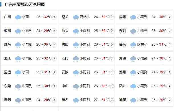 广东今日将有暴雨 平均气温在29℃至32℃左右